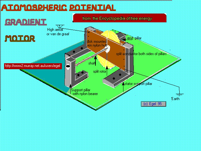  Atmospheric motor 