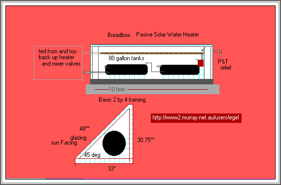  Solar hot water  