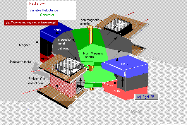  Paul brown type motor 