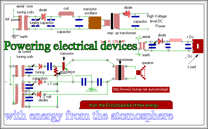  Crystal set Power circuit 