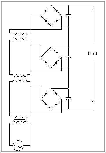 Greinacher Cascade Diagram