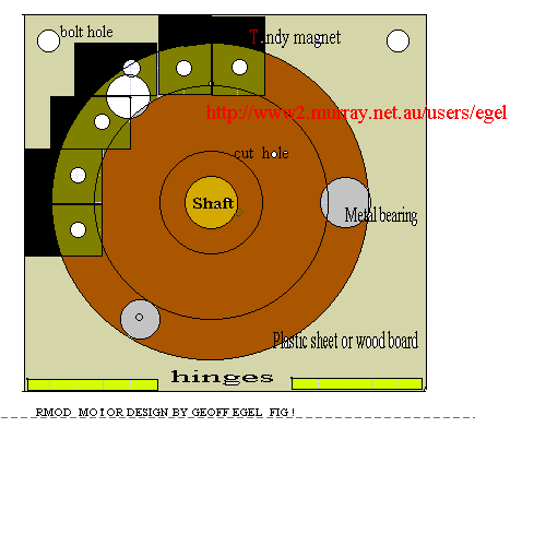 mag motor 1 