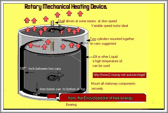  Rotary oil heater 