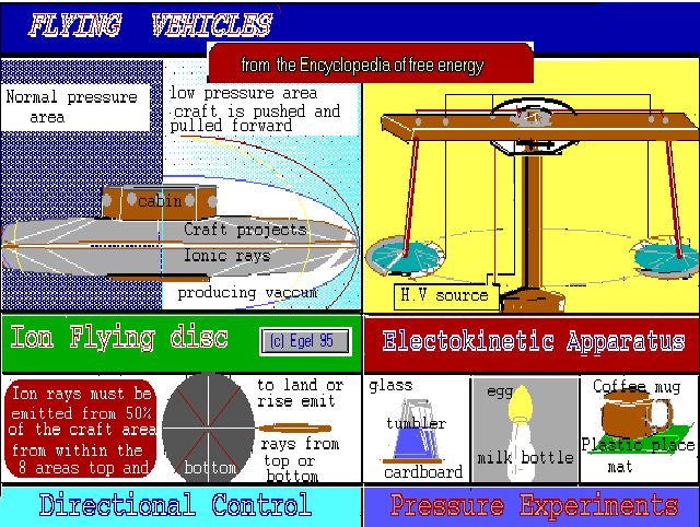 Flying Saucer diagram 