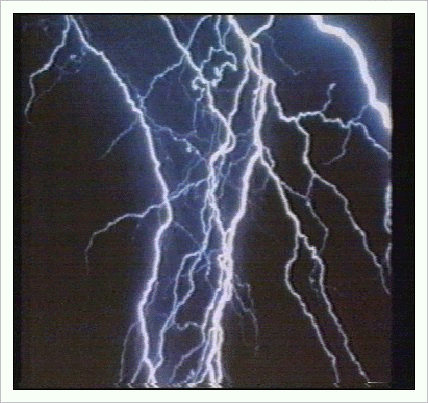  Modified lord Kelvin setup 