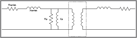 transformer model