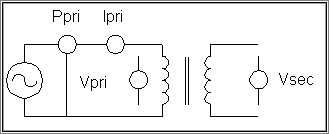 Open Secondary Measurements