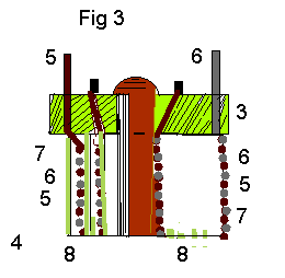  Fig 3  stubblefield patent 