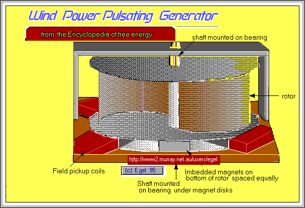 Pulsating wind generator 